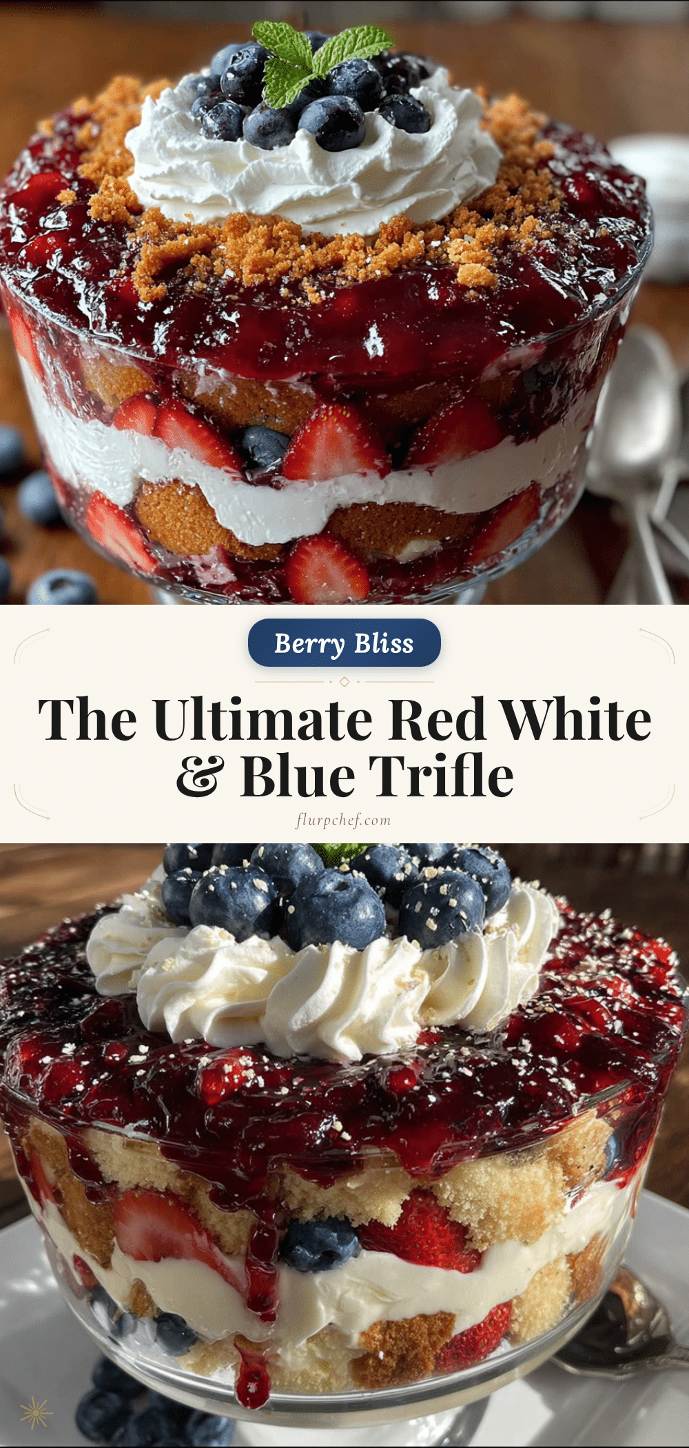 red white and blueberry icebox trifle recipe